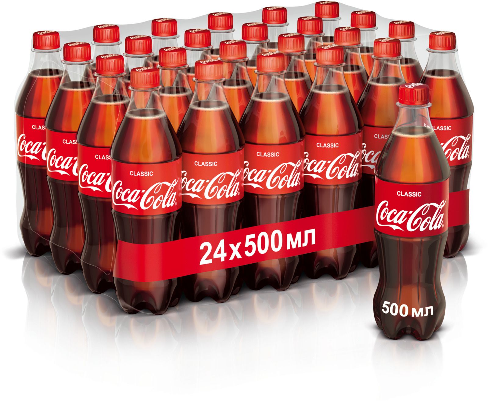 Coca-Cola  , 24   0.5 
